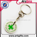 Trolley Coin Keychain